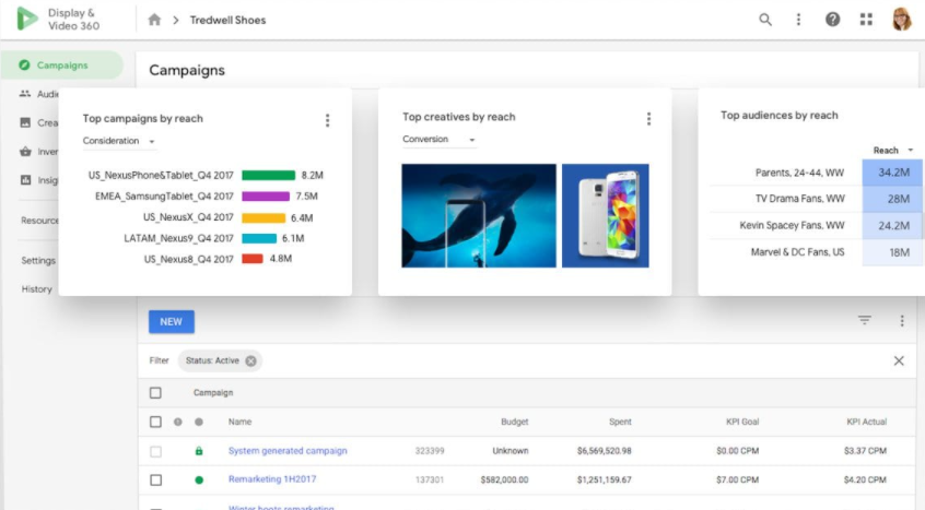 screenshot of Google Marketing Platform